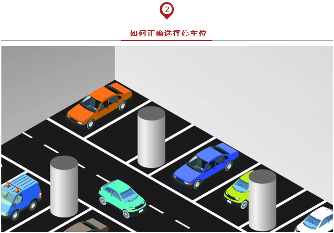春節(jié)出行必備安全停車方法論，實用到爆！